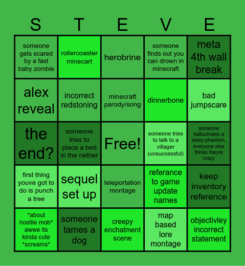 Minecraft Movie Bingo Card