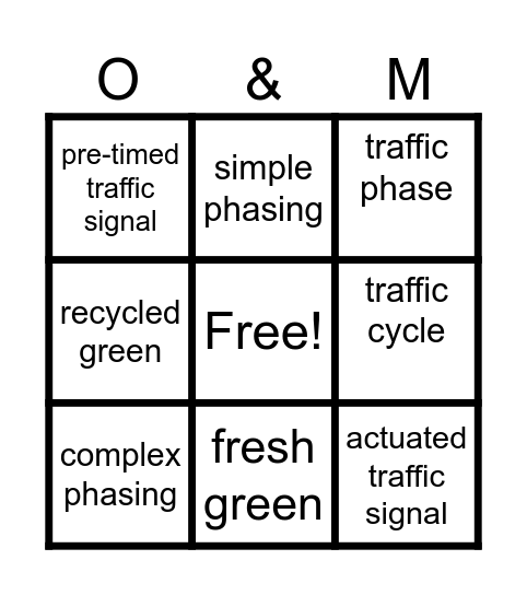 O&M Bingo Card