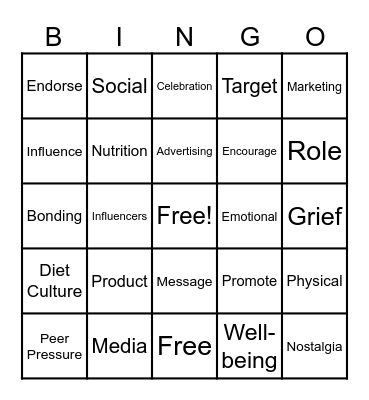 Unit 11 Topics 1 and 2 Vocabulary Bingo Card