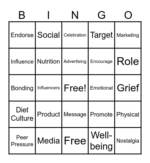 Unit 11 Topics 1 and 2 Vocabulary Bingo Card