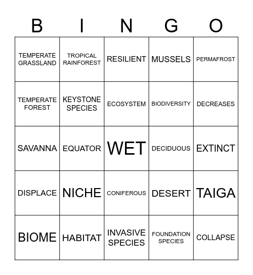 Ecosystem & Biodiversity Bingo Card