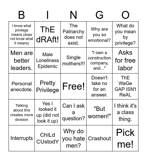 All Men Have Male Privilege Bingo Card