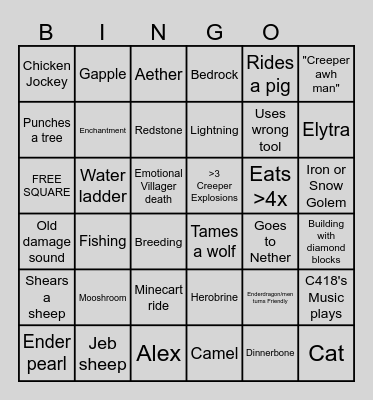 Minecraft Movie Bingo Card