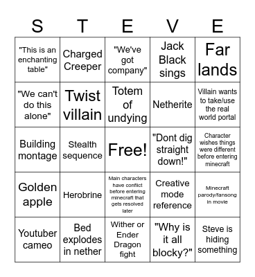 Minecraft Bingo Card