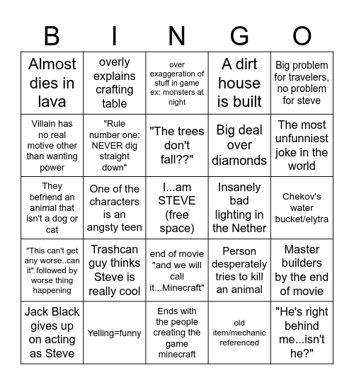 Minecraft Movie Predictions Bingo Card