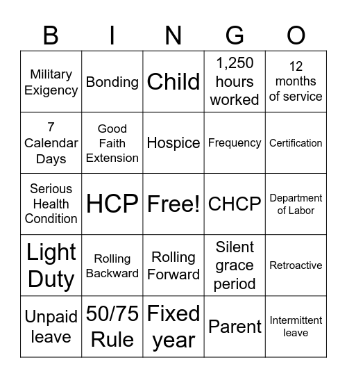 FMLA Recap 4.7 Bingo Card