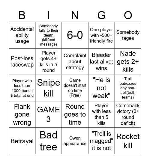 Shadowrun Bingo Card