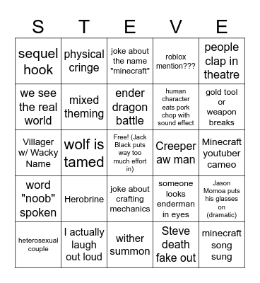 Minecraft BINGO Card