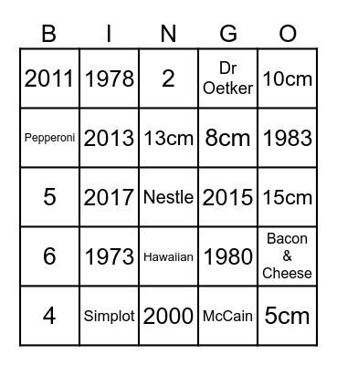 Papa Giuseppi's Bingo Card