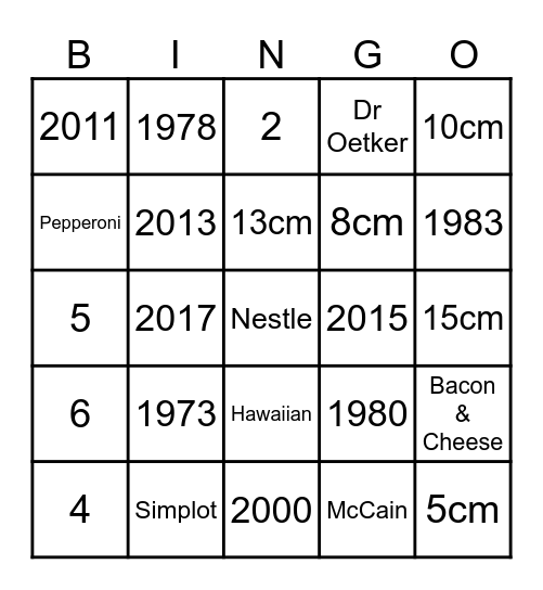 Papa Giuseppi's Bingo Card