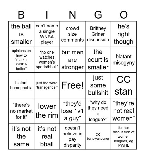 some bullshit Bingo Card