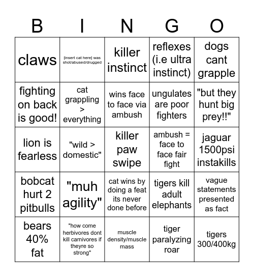 cat fanboy bingo Card