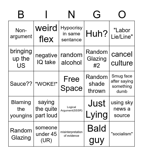 Sky News :b Bingo Card