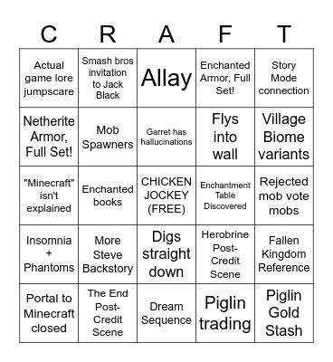 Minecraft Movie bingo Card