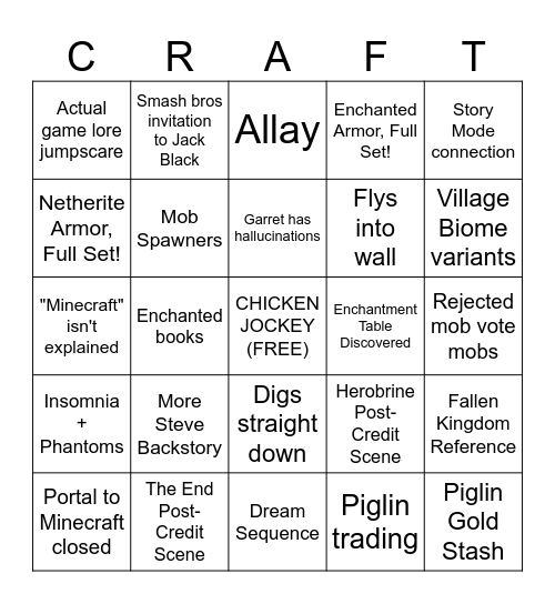 Minecraft Movie bingo Card