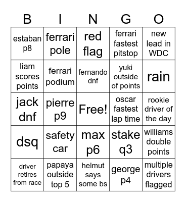 JAPANESE GP BINGO Card