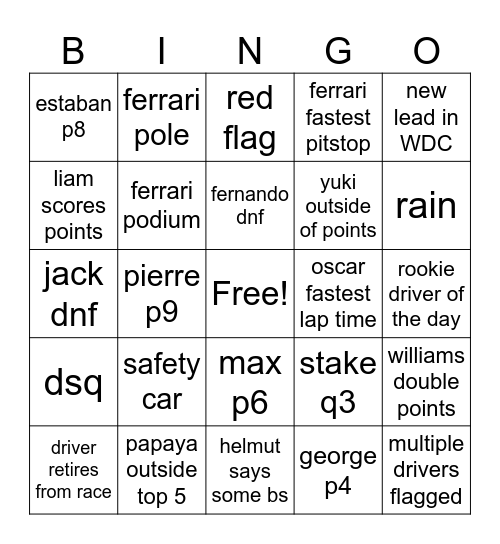 JAPANESE GP BINGO Card