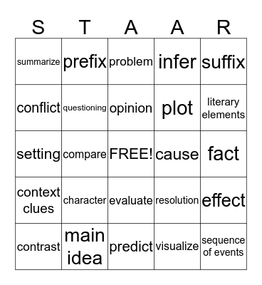 Test Review Bingo Card