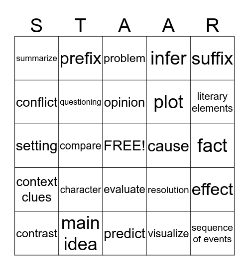 Test Review Bingo Card