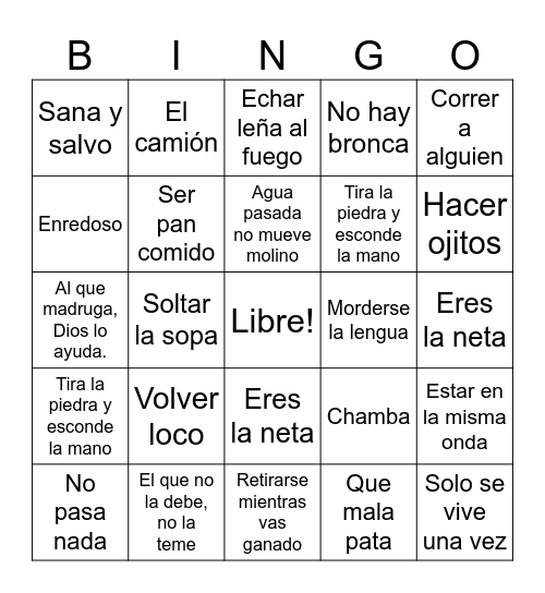 Modismos y La Jerga Bingo Card