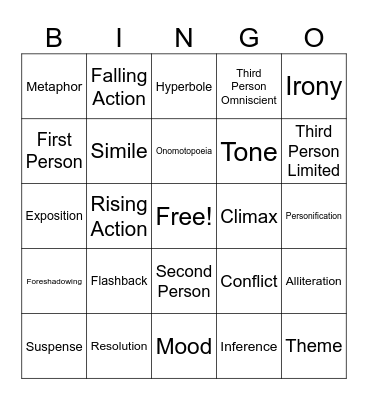 Reading STAAR Review (Fiction) Bingo Card