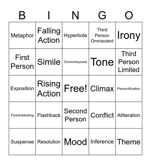 Reading STAAR Review (Fiction) Bingo Card