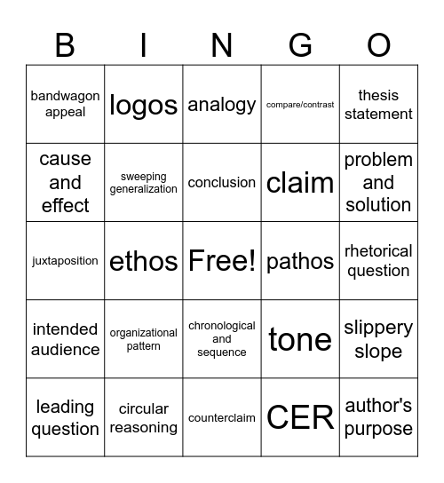 Reading STAAR Review (Nonfiction and Writing) Bingo Card