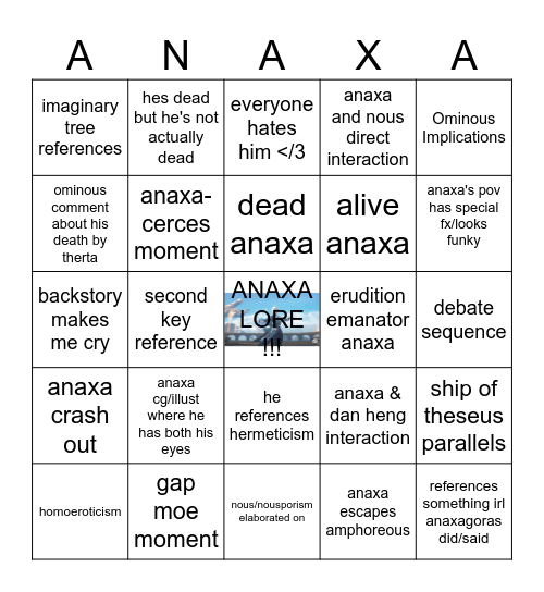 ANAXA 3.2 BINGO v2 Bingo Card