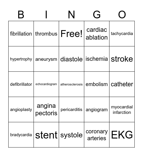 Cardiovascular Bingo Card