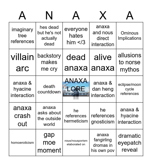 ANAXA 3.2 BINGO Card