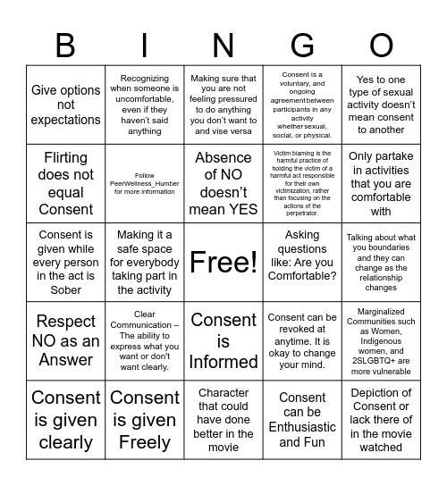 Consent Bingo Card