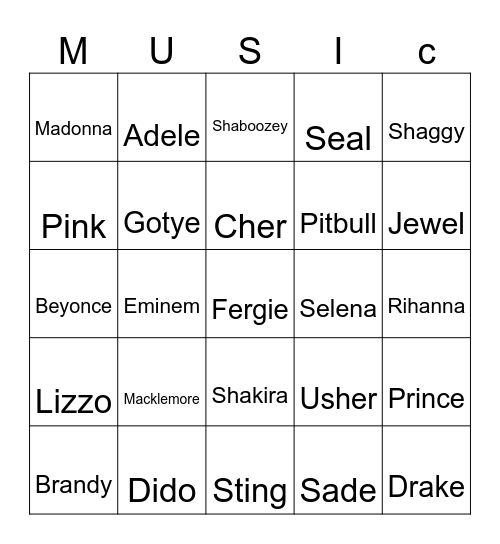 One Name Artist Bingo Card