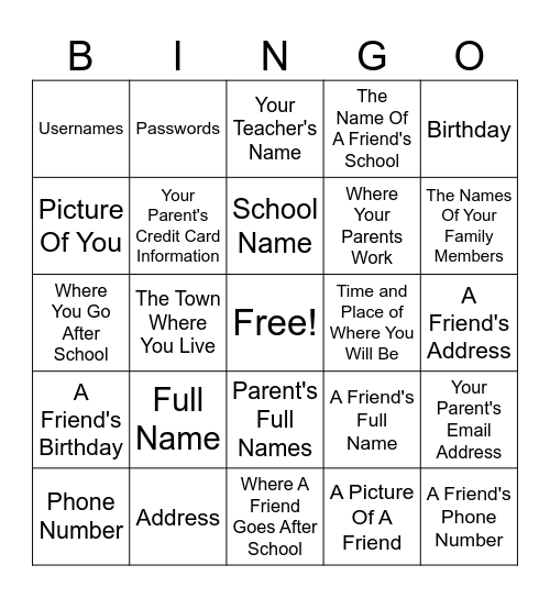Digital Citizenship- Private Information BINGO Card