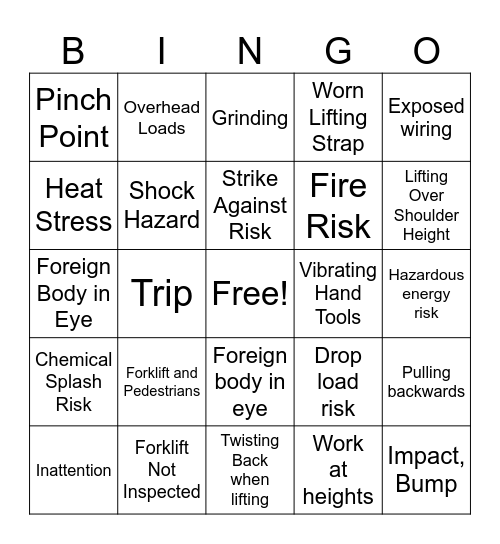 Risk Identification Bingo Card
