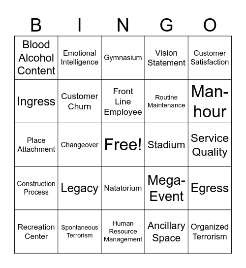 SPM473 Sport/Rec Facility Management Bingo Card