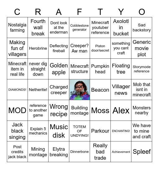 Mineyo Bingo Card