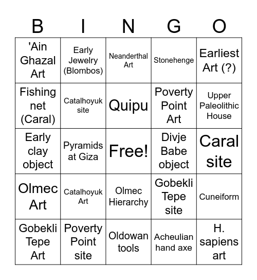 Complexity Bingo Card