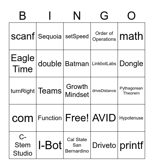 Integrated Coding and Computing Bingo Card