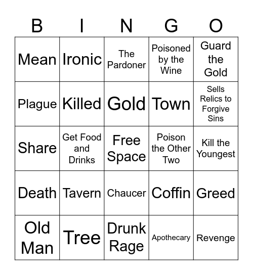 The Pardoner's Tale Bingo Card