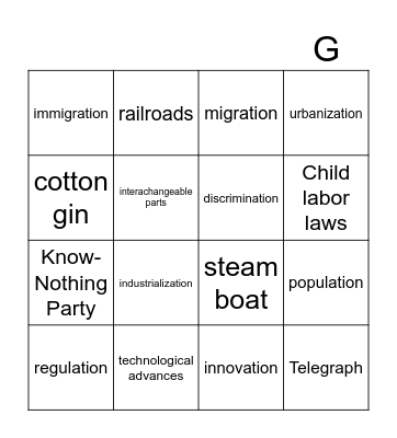 Industrial Revolution Bingo Card