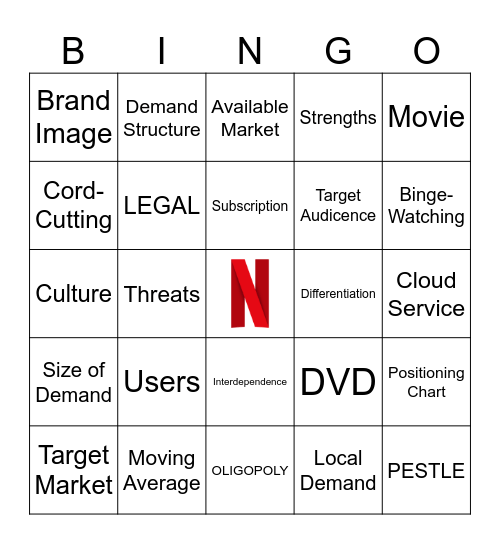 Netflix's Presentation BINGO Card