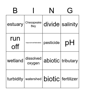 Watersheds Vocabulary Bingo Card