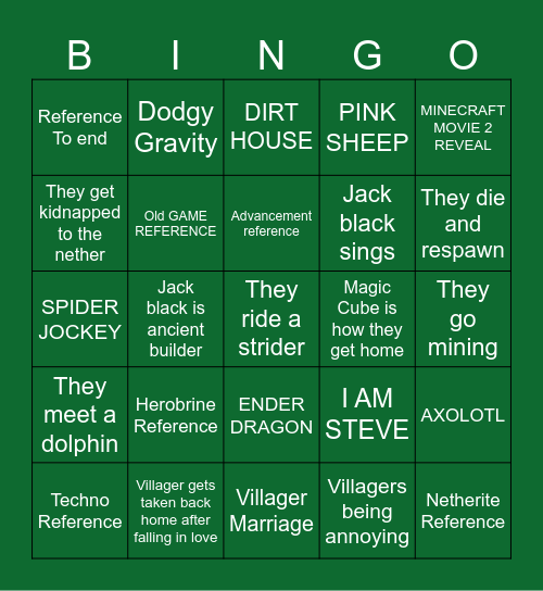 Minecraft Movie Predictions Bingo Card
