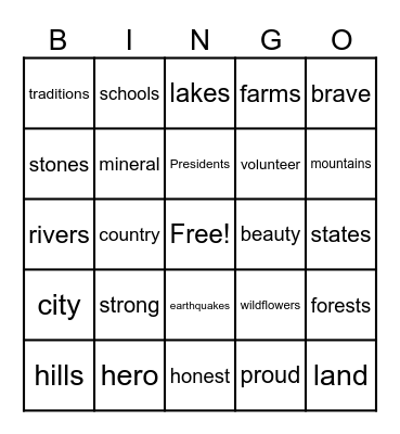 Oh Tennessee My Tennessee Bingo Card