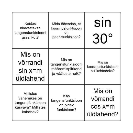 TRIGONOMEETRIA Bingo Card