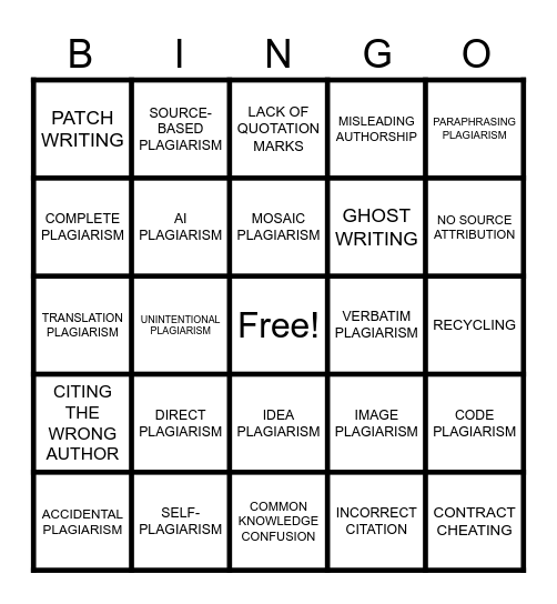 TYPES OF PLAGIARISM Bingo Card