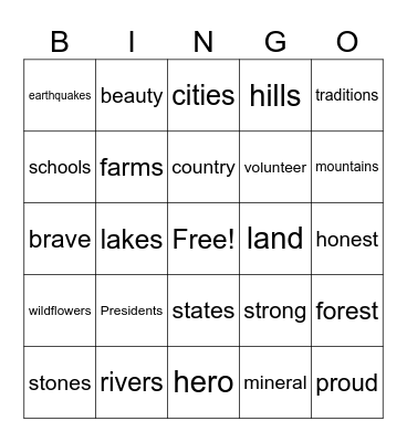 Oh Tennessee My Tennessee Bingo Card