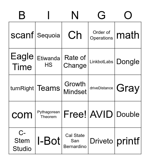 Integrated Coding And Computing Bingo Card Integrated Coding And Computing Bingo Card
