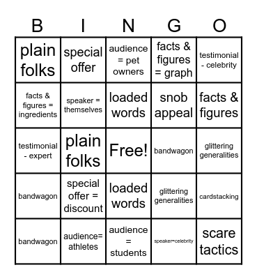 Persuasive Language Ads Bingo Card