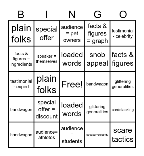 Persuasive Language Ads Bingo Card